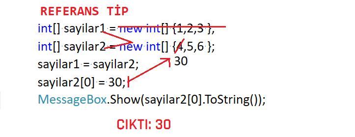 REFERANS TİP